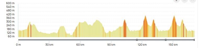 Henri Uhlig Etoile de Bessèges