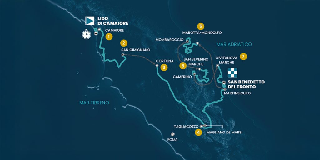 Tirreno-Adriatico 2026 strecke