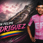 Juan Felipe Rodriguez Talent