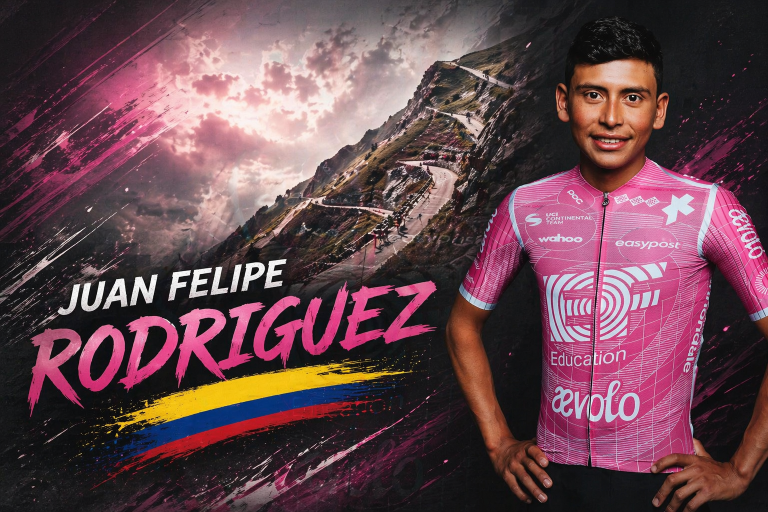 Juan Felipe Rodriguez Talent