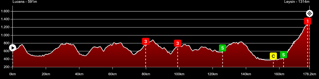 Tour de Romandie