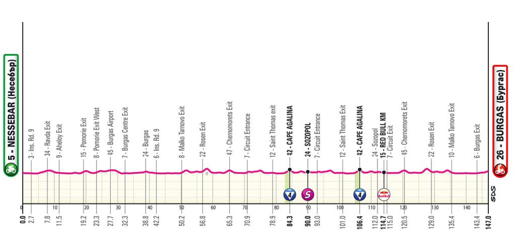 Paul Magnier Giro D'italia