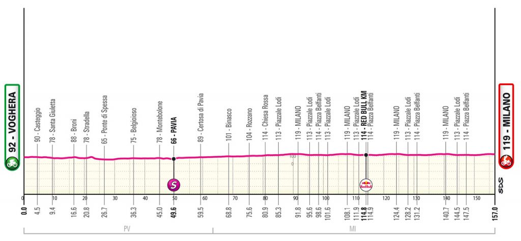 Giro ditalia vorschau 15. etappe
