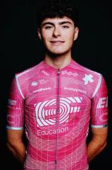 Markel Beloki