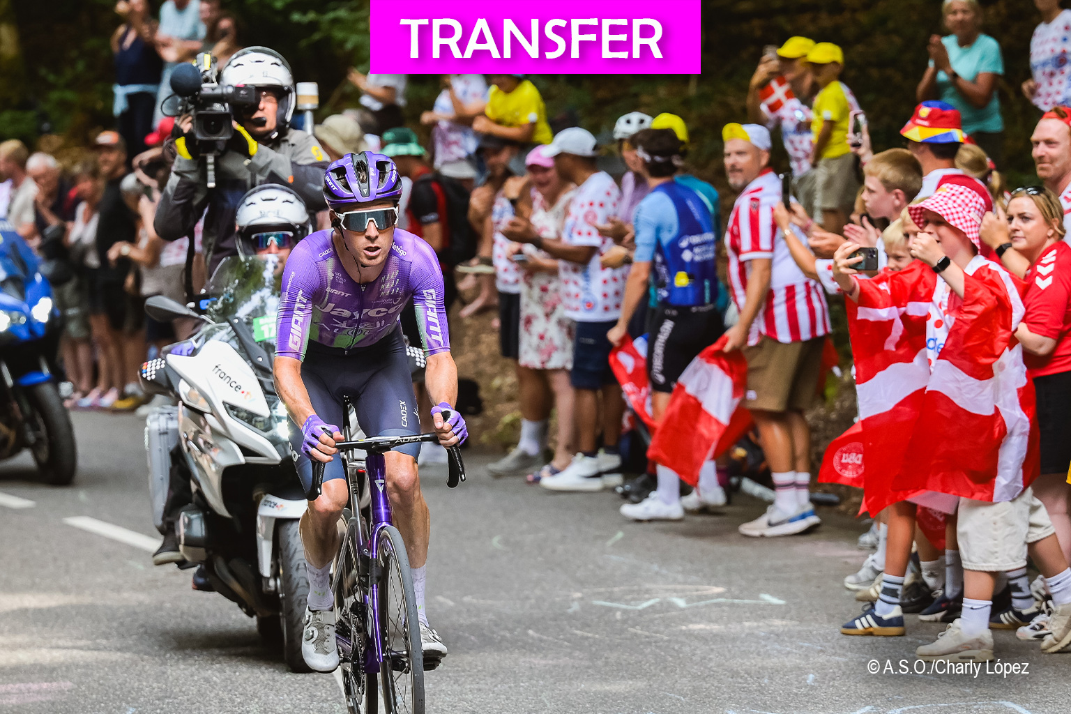 Radsport Transfers 2027 Mauro Schmid